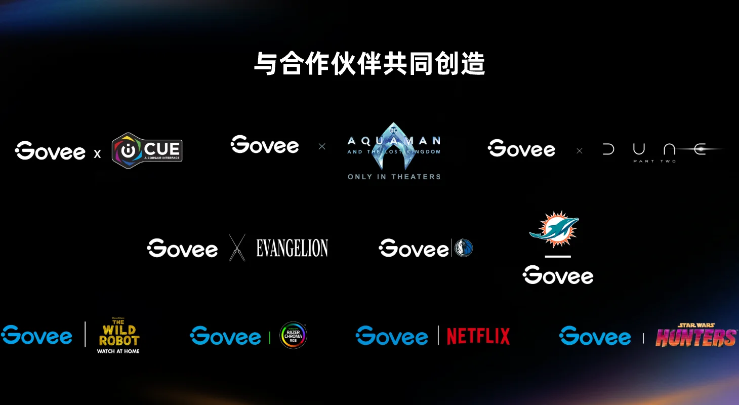 与合作伙伴共同创造:Govee 与 iCUE、海王、沙丘2、EVA、NBA 独行侠、迈阿密海豚、荒野机器人、雷蛇、Netflix、星球大战:猎人 等联名合作